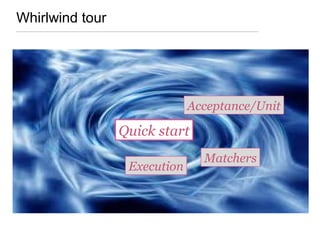 Whirlwind tour
Acceptance/Unit
Matchers
Quick start
Execution
 