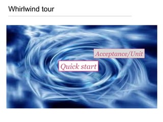 Whirlwind tour
Acceptance/Unit
Quick start
 