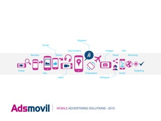 MOBILE ADVERTISING SOLUTIONS - 2015
 