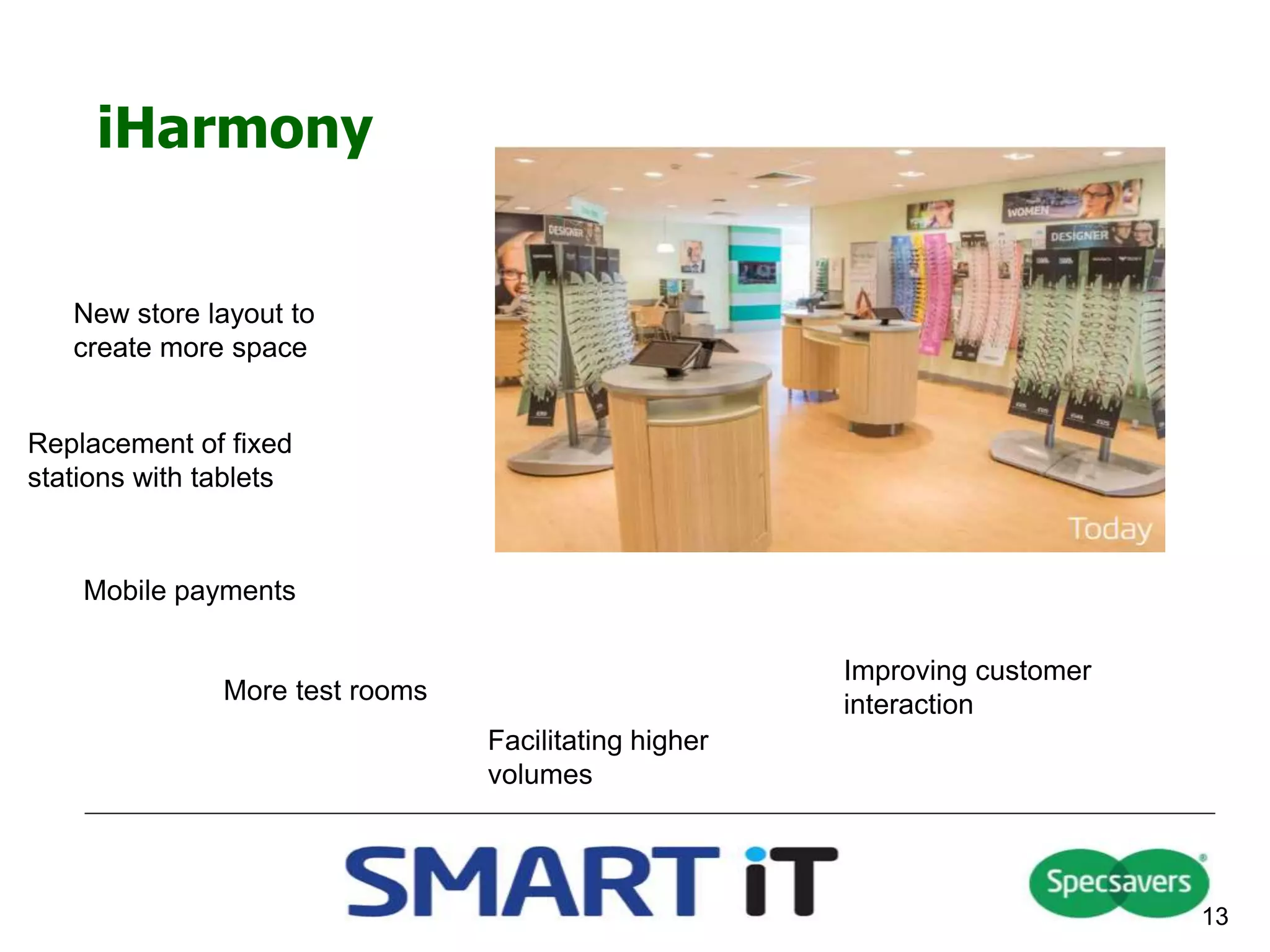 iHarmony
13
New store layout to
create more space
Replacement of fixed
stations with tablets
Mobile payments
More test rooms
Improving customer
interaction
Facilitating higher
volumes
 