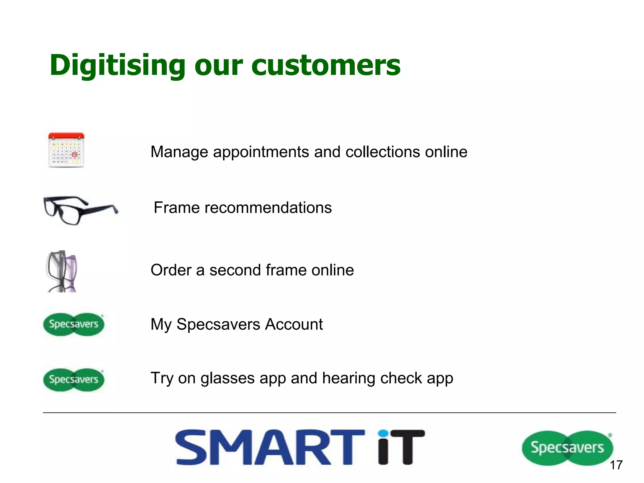 Digitising our customers
17
Manage appointments and collections online
Frame recommendations
Order a second frame online
My Specsavers Account
Try on glasses app and hearing check app
 