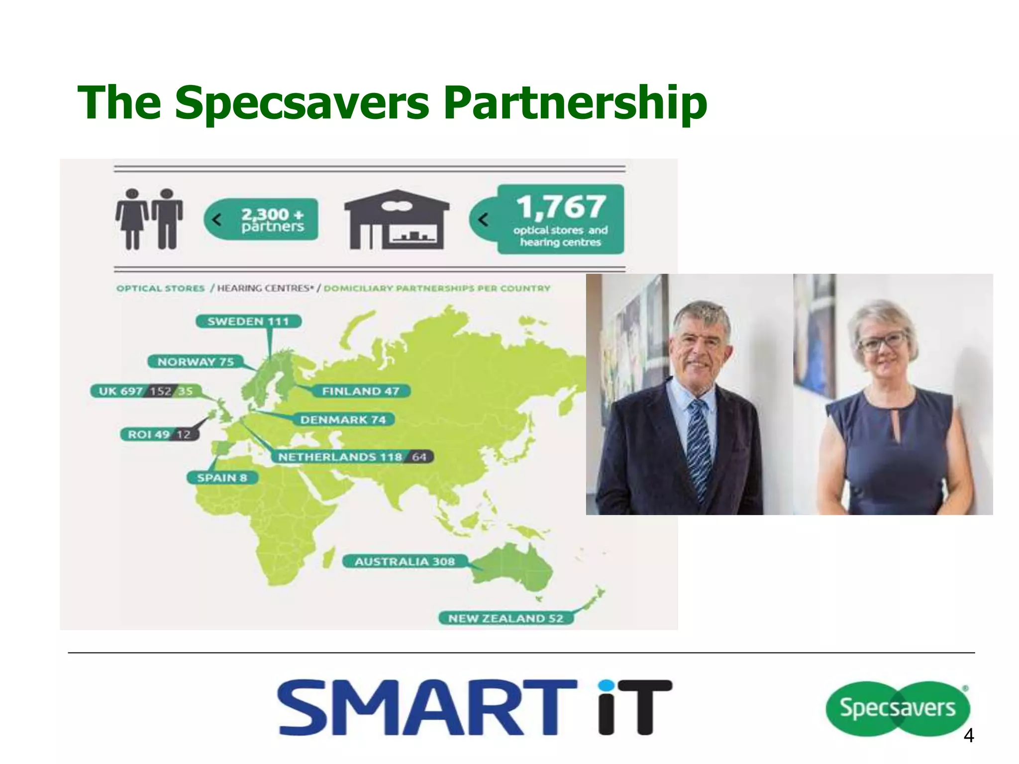 The Specsavers Partnership
4
 