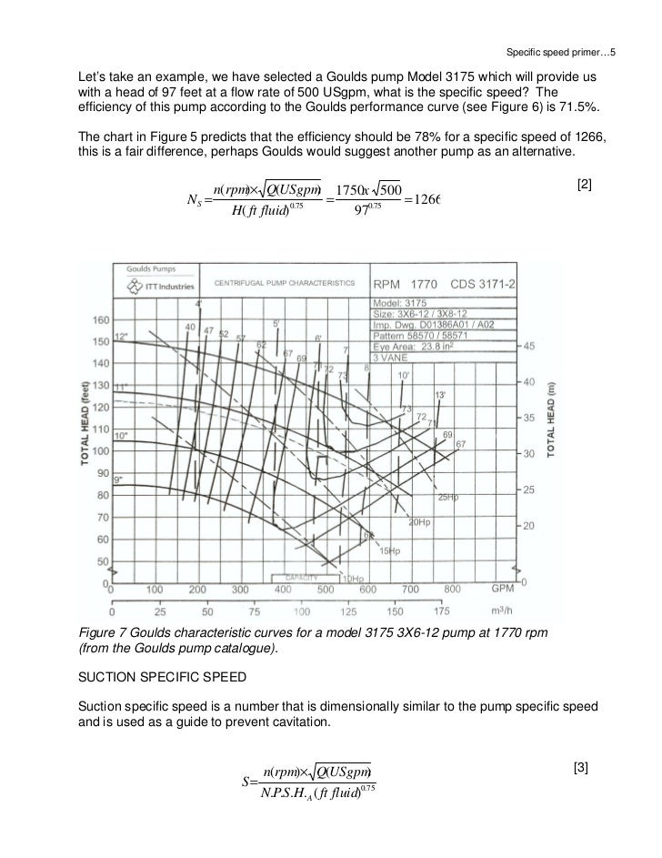 Goulds Pump Curve Chart