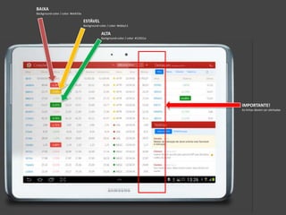 IMPORTANTE!
As linhas devem ser alinhadas
ESTÁVEL
Background-color / color: #ebba11
ALTA
Background-color / color: #12921a
BAIXA
Background-color / color: #eb433a
 