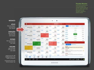 MOSAICO
ATIVO
Open-sans Regular
Font-size: 1em
Color: #007aff
VARIAÇÃO
Open-sans Light
Font-size: 1em
Cores variadas
ÚLTIMO
Open-sans Semibold
Font-size: 1em
Color: #000
VOLUME
Open-sans Light
Font-size: 0.7em
Color: #000
Background-color: #fff
Padding do bloco: 15px
Border: 1px #cacac9
Espaçamento entre cada
item de mosaico: 1px
Piscadas Mosaico
Cada item de mosaico pisca
na cor de acordo com a
variação do último valor, ou
seja, se o último valor subiu,
pisca verde, se caiu,
vermelho, manteve-se
estável, amarelo.
 