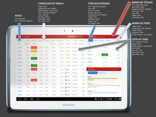 BARRA DE TÍTULOS
font: "OpenSans-Light"
text-indent: 20px
background-color: #bb241c
font-size: 1.3em
color: #fff
height: 43px
line-height: 43px
BARRA DE ITENS
height: 42px
background-color: #e9f1fb
display: block
padding: 0 10px
border-bottom: 1px #cacac9
LISTA DE ITENS
font: "OpenSans-Light"
height: 42px
border-bottom: 1px #cacac9
color: #000
font-size: 1em
line-height: 41px
text-indent: 5px
ITEM SELECIONADO
font: "OpenSans-Regular"
color: #fff
font-size: 0.8em
border-radius: 5px
background-color: #007aff
height: 32px
padding: 0 10px
margin: 5px 0
line-height: 32px
CABEÇALHO DE TABELA
height: 42px
background-color: #f6f5f1
border-bottom: 1px #cacac9
font: "OpenSans-Regular“
color: #cacac9
font-size: 0.9em
line-height: 42px
text-indent: 5px
ATIVO
color: #007aff
font: "OpenSans-Regular"
 