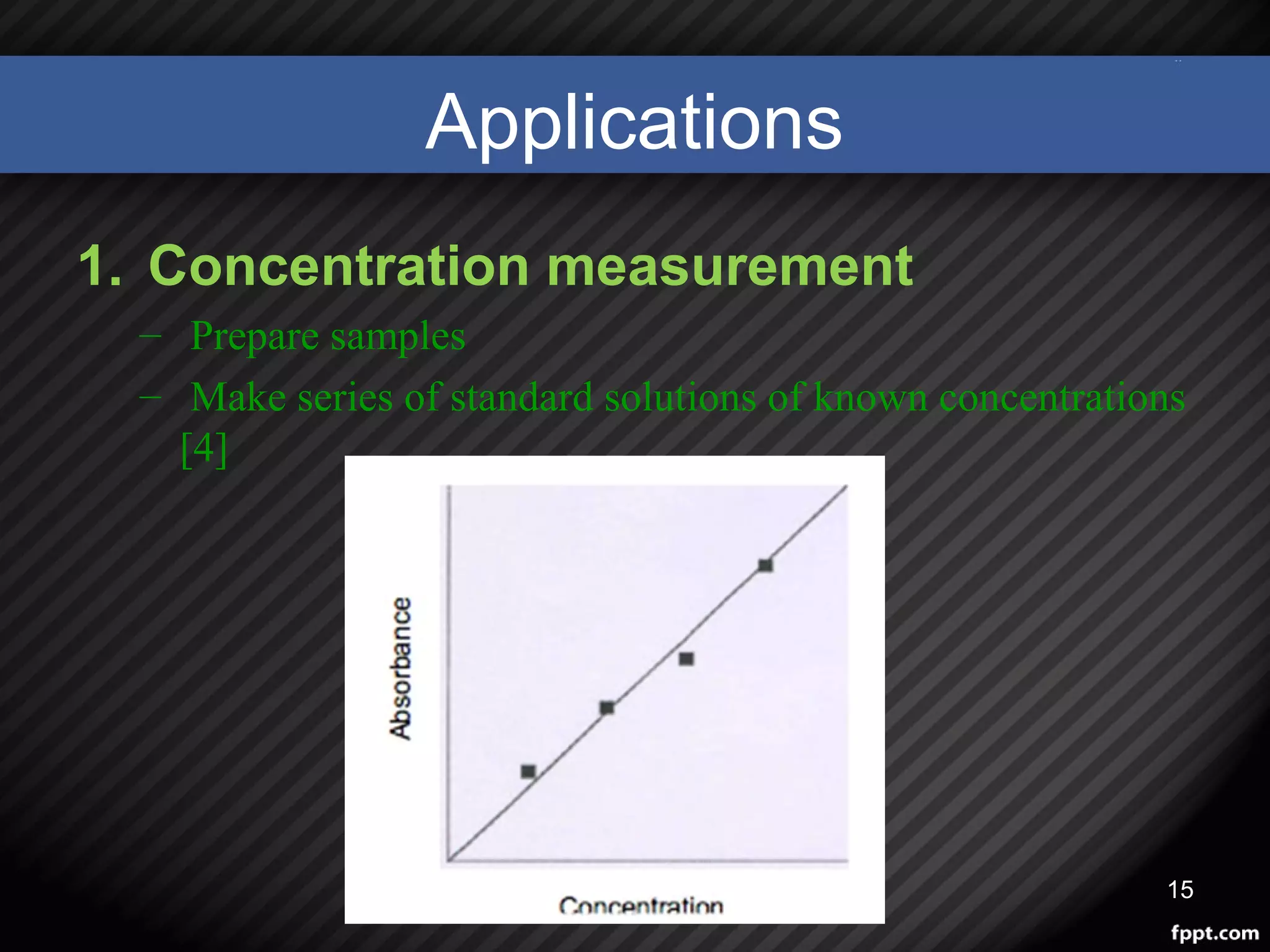 Applications
1. Concentration measurement
– Prepare samples
– Make series of standard solutions of known concentrations
[4]
15
 