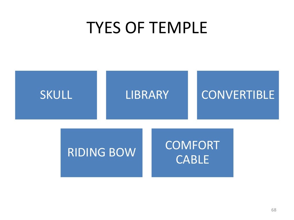 Spectacle Examples Spectacle Examples