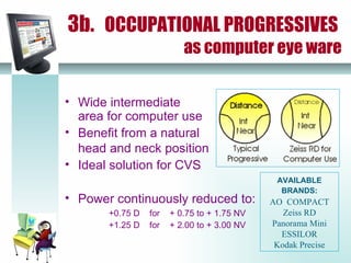 Spectacle for computer use | PPT