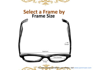 Select a Frame by 
Frame Size 
To view more presentations and articles, visit www.eyenirvaan.com 
 