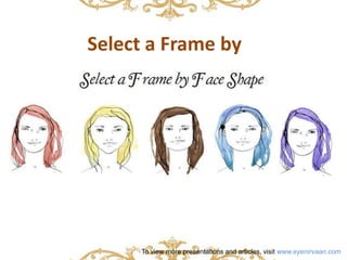 Select a Frame by 
To view more presentations and articles, visit www.eyenirvaan.com 
 