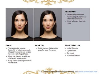 To view more presentations and articles, visit www.eyenirvaan.com 
 