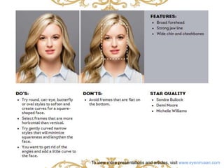 To view more presentations and articles, visit www.eyenirvaan.com 
 