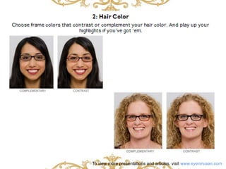 To view more presentations and articles, visit www.eyenirvaan.com 
 