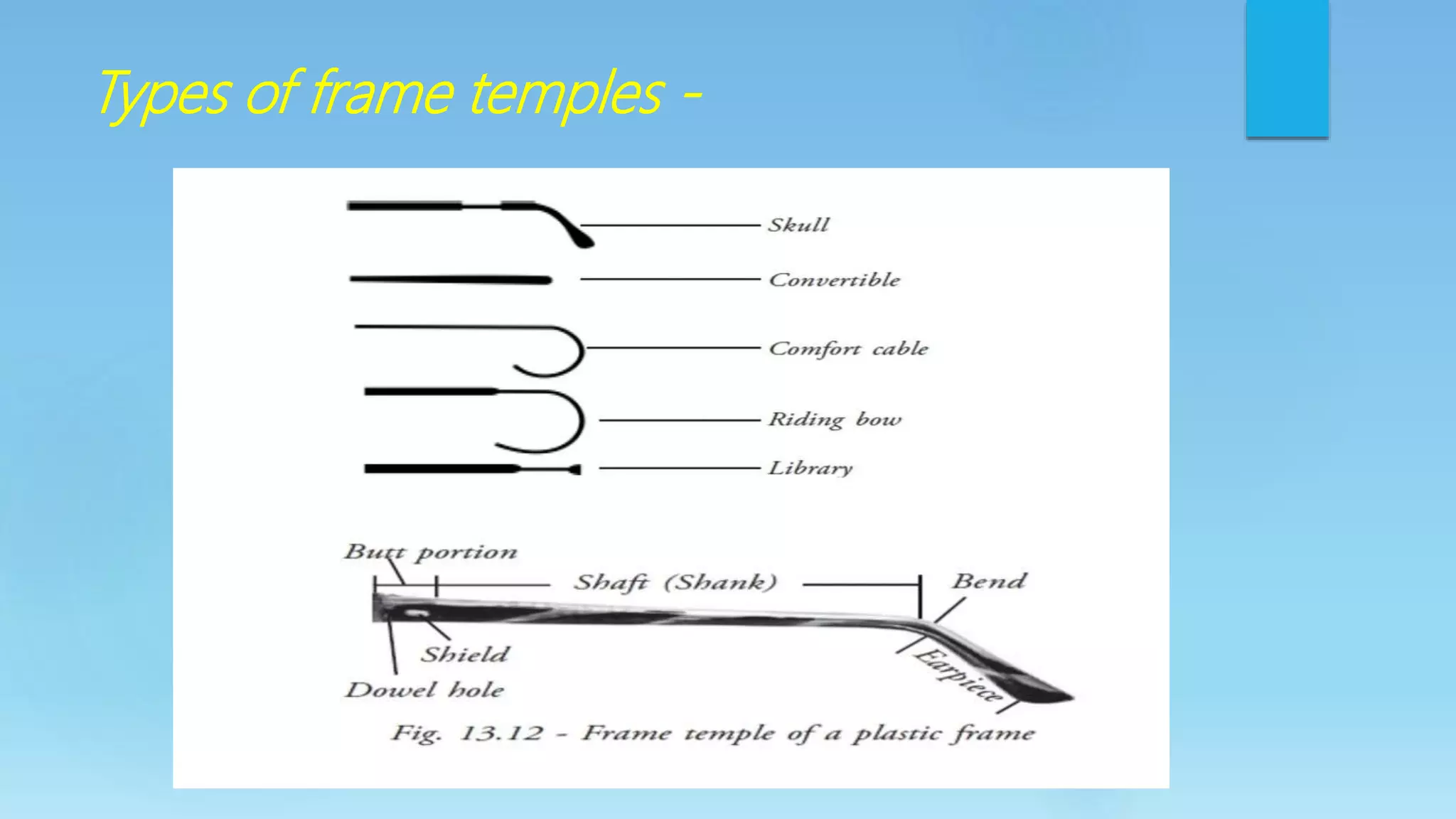 Types of frame temples -
 