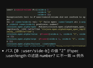 Spectacular Future With Clojure Spec Spectacular Future With Clojure Spec