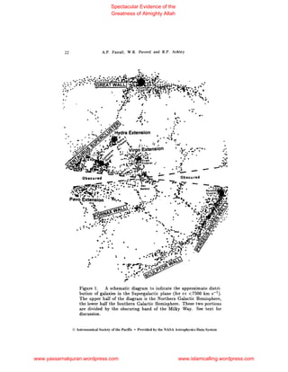 Spectacular Evidence of the
                             Greatness of Almighty Allah




www.yassarnalquran.wordpress.com                           www.islamcalling.wordpress.com
 