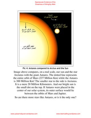 Spectacular Evidence of the
                             Greatness of Almighty Allah




              Pic 4: Antares compared to Arctus and the Sun
   Image above compares, on a real scale, our sun and the star
    Arcturus with the giant Antares. The dotted line represents
   the entire orbit of Mars (227 Million Km) while the Antares
   is 300 Million Km! The smaller star to the side is Arcturus.
     It is a mere 20 Million Kilometers. And our bright sun is
       the small dot on the top. If Antares were placed in the
       center of our solar system, its outer surface would lie
               between the orbits of Mars and Jupiter.
    So are there more stars like Antares, or is it the only one?




www.yassarnalquran.wordpress.com                           www.islamcalling.wordpress.com
 