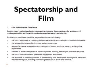 Spectatorship and 
Film 
 