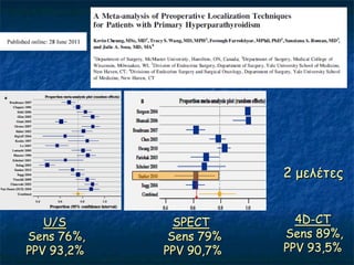 2 μειέηεξ


   U/S        SPECT       4D-CT
Sens 76%,    Sens 79%   Sens 89%,
PPV 93,2%   PPV 90,7%   PPV 93,5%
 
