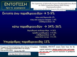 ΓΝΣΟΠΙ΢Η
    πνηκ ημ πεηνμονγείμ

 Γθημπία άκς παναζονεμεηδώκ  5-9%
MIP (minimal invasive από ζονεμεηδή <1%
                   πάκς
                        parathyroidectomy)
      επηηοπία > 97-99% από ηναπεία-μηζμθάγμ 1-4%
                     πίζς επηπιμθέξ 1.3%
MIRP (minimal invasive radioguided parathyroidectomy)
                               εκδμζονεμεηδηθά 3%

Endoscopic – Video Assisted parathyroidectomy
         θάης παναζονεμεηδώκ  34%-36%
Radioguided Surgery
                          ζονεμζομηθό ζύκδεζμμ-ζύμμ    26%

Τπμηνμπή-επακεγπείνεζε         πνόζζημ μεζμζςνάθημ
                                    εκδμζονεμεηδηθά
                                                       4-5%
                                                       3%
                                  θανςηηδηθό έιοηνμ    1-2%


  Τπενάνηζμμξ παναζονεμεηδήξ 13%
 