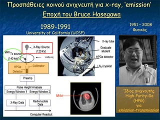Πνμζπάζεηεξ θμηκμύ ακηπκεοηή γηα x-ray, ‘emission’
              Γπμπή ημο Βruce Hasegawa
                                             1951 – 2008
             1989-1991                         Φοζηθόξ
      University of California (UCSF)




                Αζζεκήξ




                                          Ίδημξ ακηπκεοηήξ
                          Mibi             High-Purity-Ge
                                                (HPG)
                                                 γηα
                                        emission-transmission
 