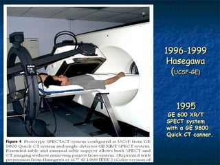 1996-1999
Hasegawa
  (UCSF-GE)



   1995
GE 600 XR/T
SPECT system
with a GE 9800
Quick CT canner.
 