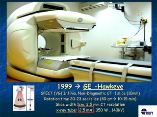 1999  GE -Hawkeye
SPECT (VG) Infinia, Non-Diagnostic CT 1 slice (10mm)
 Rotation time 20-23 sec/slice (40 cm 10-15 min)
       Slice width 1cm, 2,5 mm CT resolution
       x-ray tube: 2,5 mA , 350 W , 140kV)
 