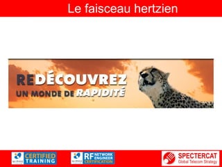 Le faisceau hertzien 