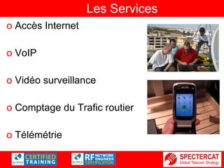 Les Services  Accès Internet  VoIP Vidéo surveillance Comptage du Trafic routier Télémétrie  