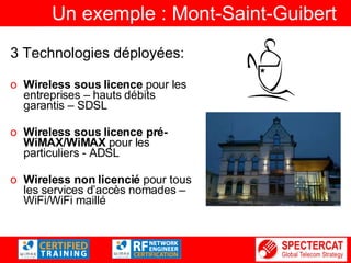 Un exemple : Mont-Saint-Guibert 3 Technologies déployées: Wireless sous licence  pour les entreprises – hauts débits garantis – SDSL Wireless sous licence pré-WiMAX/WiMAX  pour les particuliers - ADSL Wireless non licencié  pour tous les services d’accès nomades – WiFi/WiFi maillé 