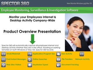 Monitor your Employees Internet & Desktop Activity Company-Wide Product Overview Presentation Spector 360 will automatically capture all employee Internet and desktop activity whether they are in the office, traveling or working remotely on both Windows or Mac OS. Spector 360 records: Email/Webmail Application/Program Use User Activity File Transfers Network Activity Chat/Instant Messages Online Searches Document Tracking Web Sites Visited Keystrokes Typed 