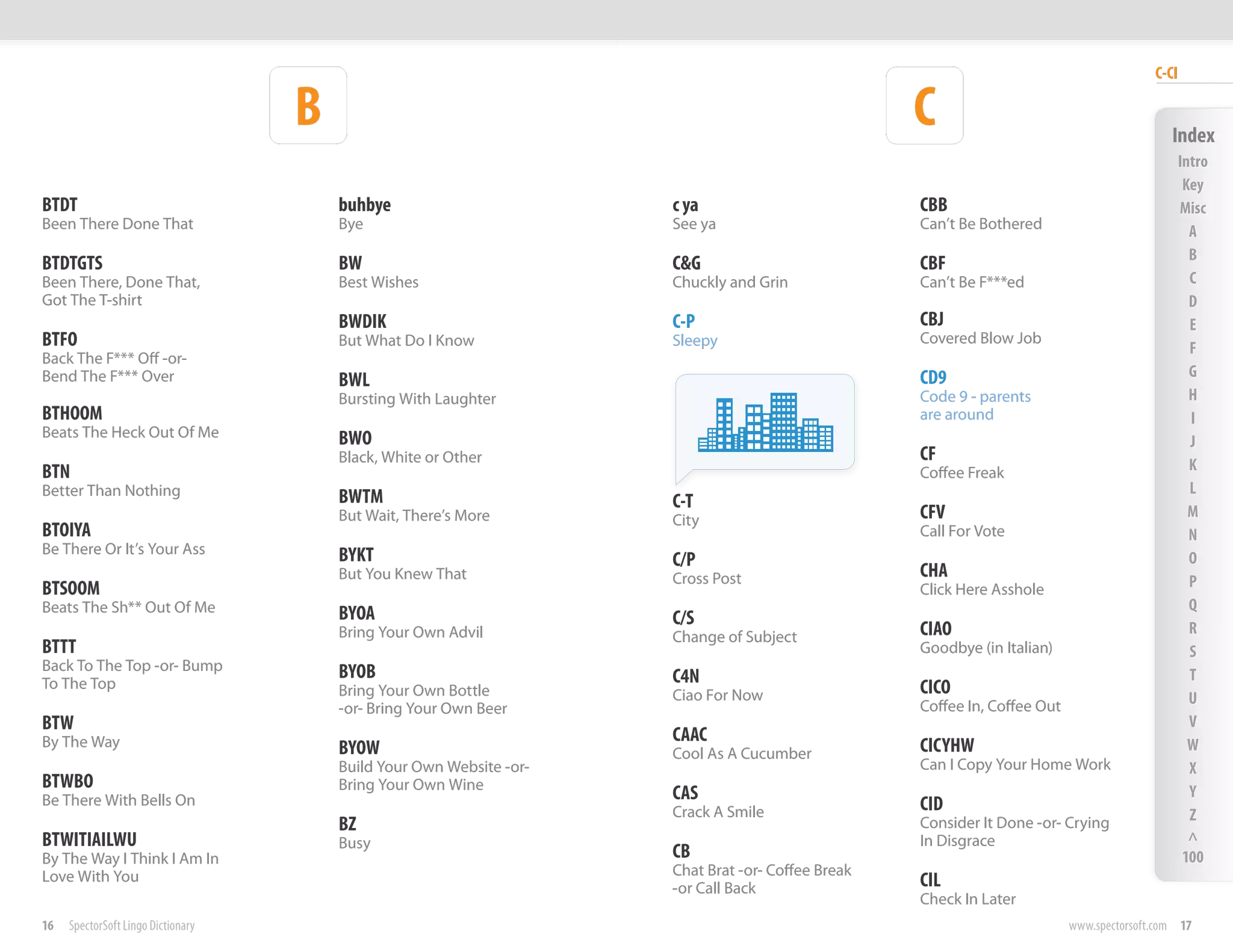 C-CI

                                    B                                                               C                                         Index
                                                                                                                                                  Intro
                                                                                                                                                   Key
BTDT                                    buhbye                        c ya                          CBB                                           Misc
Been There Done That                    Bye                           See ya                        Can’t Be Bothered                               A
                                                                                                                                                    B
BTDTGTS                                 BW                            C&G                           CBF
Been There, Done That,                  Best Wishes                   Chuckly and Grin              Can’t Be F***ed                                 C
Got The T-shirt                                                                                                                                     D
                                        BWDIK                         C-P                           CBJ                                             E
BTFO                                    But What Do I Know            Sleepy                        Covered Blow Job
                                                                                                                                                    F
Back The F*** Off -or-
Bend The F*** Over                                                                                  CD9                                             G
                                        BWL
                                        Bursting With Laughter                                      Code 9 - parents                                H
BTHOOM                                                                                              are around                                      I
Beats The Heck Out Of Me                BWO                                                                                                         J
                                        Black, White or Other                                       CF
BTN                                                                                                 Coffee Freak                                    K
Better Than Nothing                                                                                                                                 L
                                        BWTM                          C-T
                                        But Wait, There’s More        City                          CFV                                             M
BTOIYA                                                                                              Call For Vote                                   N
Be There Or It’s Your Ass               BYKT                          C/P                                                                           O
                                        But You Knew That             Cross Post                    CHA
BTSOOM                                                                                              Click Here Asshole                              P
Beats The Sh** Out Of Me                                                                                                                            Q
                                        BYOA                          C/S
                                        Bring Your Own Advil          Change of Subject             CIAO                                            R
BTTT                                                                                                Goodbye (in Italian)                            S
Back To The Top -or- Bump               BYOB
To The Top                                                            C4N                                                                           T
                                        Bring Your Own Bottle         Ciao For Now                  CICO
                                                                                                    Coffee In, Coffee Out                           U
                                        -or- Bring Your Own Beer
BTW                                                                                                                                                 V
By The Way                                                            CAAC
                                        BYOW                          Cool As A Cucumber            CICYHW                                          W
                                        Build Your Own Website -or-                                 Can I Copy Your Home Work                       X
BTWBO                                   Bring Your Own Wine
Be There With Bells On                                                CAS                                                                           Y
                                                                      Crack A Smile                 CID
                                                                                                                                                    Z
                                        BZ                                                          Consider It Done -or- Crying
BTWITIAILWU                             Busy                                                        In Disgrace                                     ^
By The Way I Think I Am In                                            CB                                                                           100
Love With You                                                         Chat Brat -or- Coffee Break
                                                                      -or Call Back                 CIL
                                                                                                    Check In Later
16   SpectorSoft Lingo Dictionary                                                                                           www.spectorsoft.com 17
 