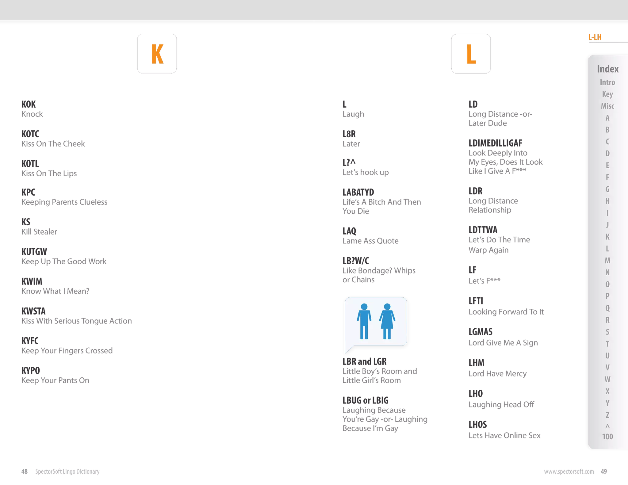 L-LH

                                     K                              L                                         Index
                                                                                                               Intro
                                                                                                                Key
KOK                                      L                          LD                                         Misc
Knock                                    Laugh                      Long Distance -or-                           A
                                                                    Later Dude
                                                                                                                 B
KOTC                                     L8R
Kiss On The Cheek                        Later                      LDIMEDILLIGAF                                C
                                                                    Look Deeply Into                             D
KOTL                                     L?^                        My Eyes, Does It Look                        E
Kiss On The Lips                         Let’s hook up              Like I Give A F***
                                                                                                                 F
KPC                                      LABATYD                    LDR                                          G
Keeping Parents Clueless                 Life’s A Bitch And Then    Long Distance                                H
                                         You Die                    Relationship                                 I
KS                                                                                                               J
Kill Stealer                             LAQ                        LDTTWA
                                         Lame Ass Quote             Let’s Do The Time                            K
KUTGW                                                               Warp Again                                   L
Keep Up The Good Work                    LB?W/C                                                                  M
                                         Like Bondage? Whips        LF                                           N
KWIM                                     or Chains                  Let’s F***                                   O
Know What I Mean?
                                                                                                                 P
                                                                    LFTI
KWSTA                                                               Looking Forward To It                        Q
Kiss With Serious Tongue Action                                                                                  R
                                                                    LGMAS                                        S
KYFC                                                                Lord Give Me A Sign                          T
Keep Your Fingers Crossed
                                                                                                                 U
                                         LBR and LGR                LHM
KYPO                                     Little Boy’s Room and                                                   V
                                                                    Lord Have Mercy
Keep Your Pants On                       Little Girl’s Room                                                      W
                                                                    LHO                                          X
                                         LBUG or LBIG               Laughing Head Off                            Y
                                         Laughing Because
                                         You’re Gay -or- Laughing                                                Z
                                         Because I’m Gay            LHOS                                         ^
                                                                    Lets Have Online Sex                        100


48    SpectorSoft Lingo Dictionary                                                          www.spectorsoft.com 49
 
