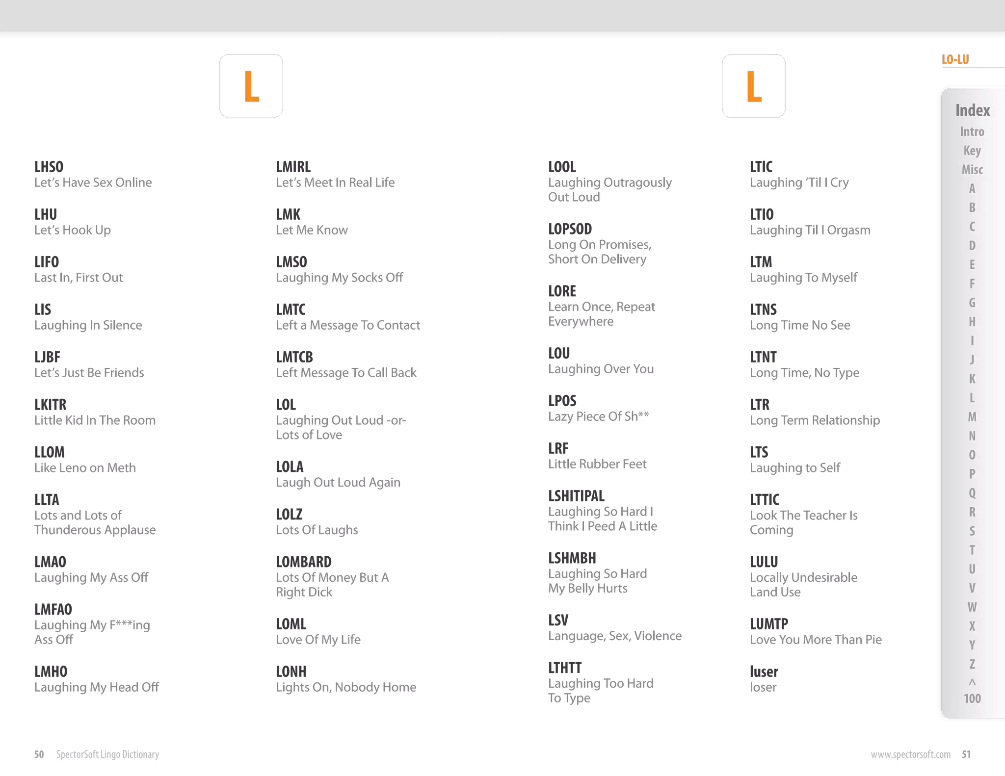 LO-LU

                                     L                                                         L                                         Index
                                                                                                                                          Intro
                                                                                                                                           Key
LHSO                                     LMIRL                       LOOL                      LTIC                                       Misc
Let’s Have Sex Online                    Let’s Meet In Real Life     Laughing Outragously      Laughing ‘Til I Cry                          A
                                                                     Out Loud
                                                                                                                                            B
LHU                                      LMK                                                   LTIO
Let’s Hook Up                            Let Me Know                 LOPSOD                    Laughing Til I Orgasm                        C
                                                                     Long On Promises,                                                      D
LIFO                                     LMSO                        Short On Delivery         LTM                                          E
Last In, First Out                       Laughing My Socks Off                                 Laughing To Myself                           F
                                                                     LORE
                                                                     Learn Once, Repeat                                                     G
LIS                                      LMTC                                                  LTNS
Laughing In Silence                      Left a Message To Contact   Everywhere                Long Time No See                             H
                                                                                                                                            I
LJBF                                     LMTCB                       LOU                       LTNT                                         J
Let’s Just Be Friends                    Left Message To Call Back   Laughing Over You         Long Time, No Type                           K
                                                                     LPOS                                                                   L
LKITR                                    LOL                                                   LTR
Little Kid In The Room                   Laughing Out Loud -or-      Lazy Piece Of Sh**        Long Term Relationship                       M
                                         Lots of Love                                                                                       N
LLOM                                                                 LRF                       LTS                                          O
Like Leno on Meth                        LOLA                        Little Rubber Feet        Laughing to Self                             P
                                         Laugh Out Loud Again
                                                                     LSHITIPAL                                                              Q
LLTA                                                                                           LTTIC
Lots and Lots of                         LOLZ                        Laughing So Hard I        Look The Teacher Is                          R
Thunderous Applause                      Lots Of Laughs              Think I Peed A Little     Coming                                       S
                                                                                                                                            T
LMAO                                     LOMBARD                     LSHMBH                    LULU
                                                                     Laughing So Hard                                                       U
Laughing My Ass Off                      Lots Of Money But A                                   Locally Undesirable
                                         Right Dick                  My Belly Hurts            Land Use                                     V
LMFAO                                                                                                                                       W
Laughing My F***ing                      LOML                        LSV                       LUMTP                                        X
Ass Off                                  Love Of My Life             Language, Sex, Violence   Love You More Than Pie                       Y
                                                                     LTHTT                                                                  Z
LMHO                                     LONH                                                  luser
Laughing My Head Off                     Lights On, Nobody Home      Laughing Too Hard         loser                                        ^
                                                                     To Type                                                               100


50    SpectorSoft Lingo Dictionary                                                                                     www.spectorsoft.com 51
 
