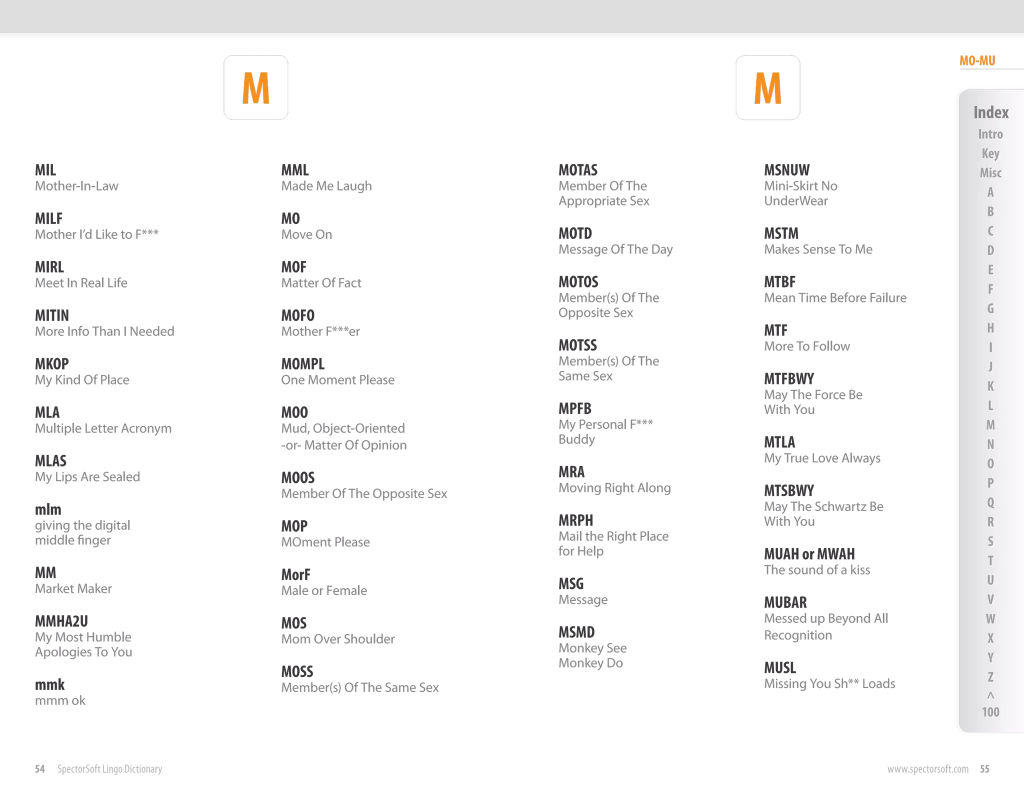 MO-MU

                                     M                                                       M                                       Index
                                                                                                                                      Intro
                                                                                                                                       Key
MIL                                      MML                          MOTAS                  MSNUW                                    Misc
Mother-In-Law                            Made Me Laugh                Member Of The          Mini-Skirt No                              A
                                                                      Appropriate Sex        UnderWear
                                                                                                                                        B
MILF                                     MO
Mother I’d Like to F***                  Move On                      MOTD                   MSTM                                       C
                                                                      Message Of The Day     Makes Sense To Me                          D
MIRL                                     MOF                                                                                            E
Meet In Real Life                        Matter Of Fact               MOTOS                  MTBF                                       F
                                                                      Member(s) Of The       Mean Time Before Failure
                                                                      Opposite Sex                                                      G
MITIN                                    MOFO
More Info Than I Needed                  Mother F***er                                       MTF                                        H
                                                                      MOTSS                  More To Follow                             I
MKOP                                     MOMPL                        Member(s) Of The                                                  J
My Kind Of Place                         One Moment Please            Same Sex               MTFBWY                                     K
                                                                                             May The Force Be
                                                                      MPFB                   With You                                   L
MLA                                      MOO
Multiple Letter Acronym                  Mud, Object-Oriented         My Personal F***                                                  M
                                         -or- Matter Of Opinion       Buddy                  MTLA                                       N
MLAS                                                                                         My True Love Always                        O
My Lips Are Sealed                       MOOS                         MRA
                                                                      Moving Right Along                                                P
                                         Member Of The Opposite Sex                          MTSBWY
                                                                                             May The Schwartz Be                        Q
mlm
giving the digital                       MOP                          MRPH                   With You                                   R
middle finger                            MOment Please                Mail the Right Place                                              S
                                                                      for Help               MUAH or MWAH                               T
MM                                       MorF                                                The sound of a kiss
                                                                      MSG                                                               U
Market Maker                             Male or Female
                                                                      Message                MUBAR                                      V
MMHA2U                                   MOS                                                 Messed up Beyond All                       W
My Most Humble                           Mom Over Shoulder            MSMD                   Recognition                                X
Apologies To You                                                      Monkey See
                                                                      Monkey Do                                                         Y
                                         MOSS                                                MUSL
                                                                                                                                        Z
mmk                                      Member(s) Of The Same Sex                           Missing You Sh** Loads
mmm ok                                                                                                                                  ^
                                                                                                                                       100


54    SpectorSoft Lingo Dictionary                                                                                 www.spectorsoft.com 55
 