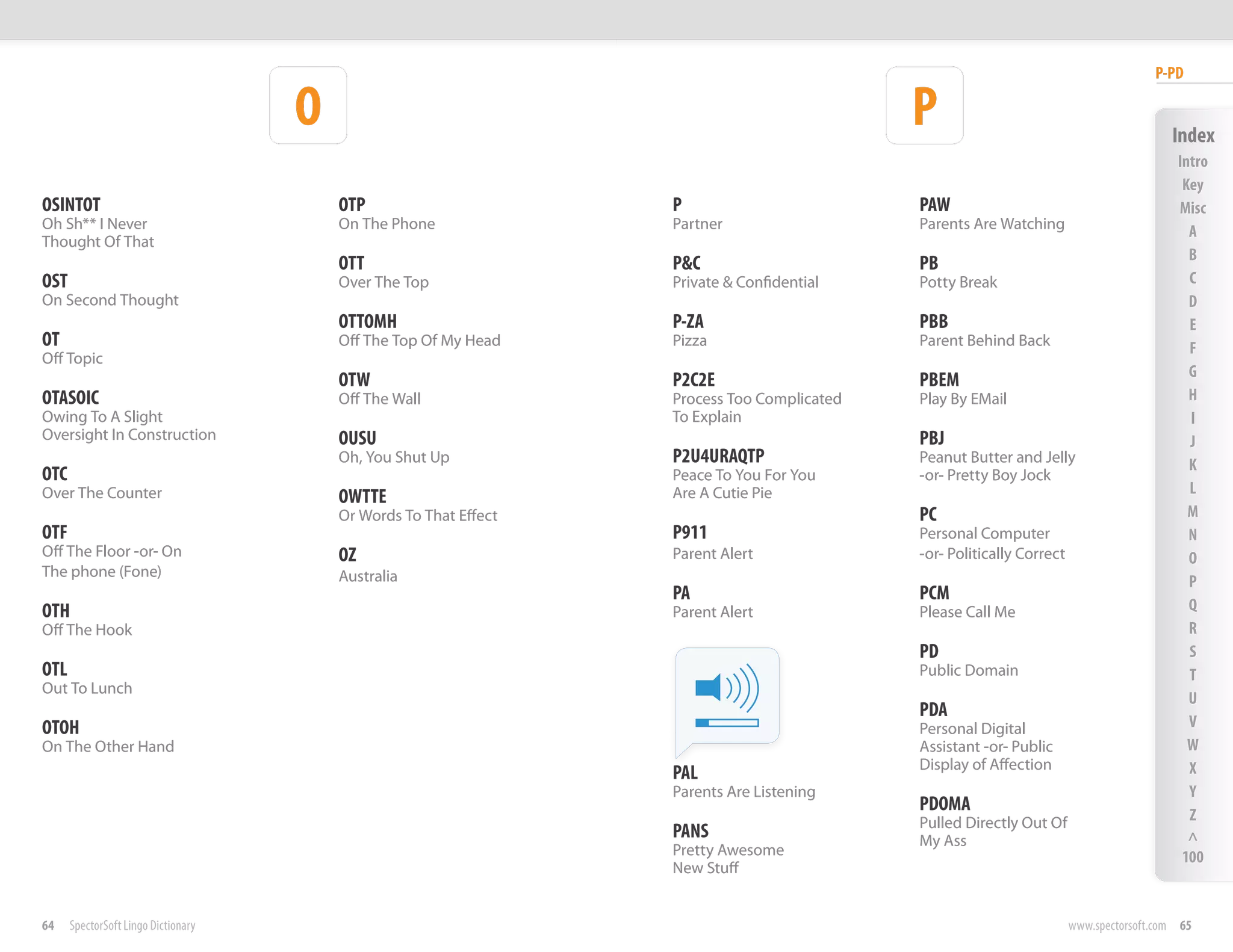 P-PD

                                     O                                                       P                                            Index
                                                                                                                                           Intro
                                                                                                                                            Key
OSINTOT                                  OTP                       P                         PAW                                           Misc
Oh Sh** I Never                          On The Phone              Partner                   Parents Are Watching                            A
Thought Of That
                                                                                                                                             B
                                         OTT                       P&C                       PB
OST                                      Over The Top              Private & Confidential    Potty Break                                     C
On Second Thought                                                                                                                            D
                                         OTTOMH                    P-ZA                      PBB                                             E
OT                                       Off The Top Of My Head    Pizza                     Parent Behind Back                              F
Off Topic
                                                                                                                                             G
                                         OTW                       P2C2E                     PBEM
OTASOIC                                  Off The Wall              Process Too Complicated   Play By EMail                                   H
Owing To A Slight                                                  To Explain                                                                I
Oversight In Construction                OUSU                                                PBJ                                             J
                                         Oh, You Shut Up           P2U4URAQTP                Peanut Butter and Jelly                         K
OTC                                                                Peace To You For You      -or- Pretty Boy Jock
Over The Counter                                                   Are A Cutie Pie                                                           L
                                         OWTTE
                                         Or Words To That Effect                             PC                                              M
OTF                                                                P911                      Personal Computer                               N
Off The Floor -or- On                    OZ                        Parent Alert              -or- Politically Correct                        O
The phone (Fone)                         Australia                                                                                           P
                                                                   PA                        PCM
OTH                                                                Parent Alert              Please Call Me                                  Q
Off The Hook                                                                                                                                 R
                                                                                             PD                                              S
OTL                                                                                          Public Domain                                   T
Out To Lunch
                                                                                                                                             U
                                                                                             PDA
OTOH                                                                                         Personal Digital                                V
On The Other Hand                                                                            Assistant -or- Public                           W
                                                                                             Display of Affection                            X
                                                                   PAL
                                                                   Parents Are Listening                                                     Y
                                                                                             PDOMA
                                                                                             Pulled Directly Out Of                          Z
                                                                   PANS                      My Ass                                          ^
                                                                   Pretty Awesome                                                           100
                                                                   New Stuff


64    SpectorSoft Lingo Dictionary                                                                                      www.spectorsoft.com 65
 