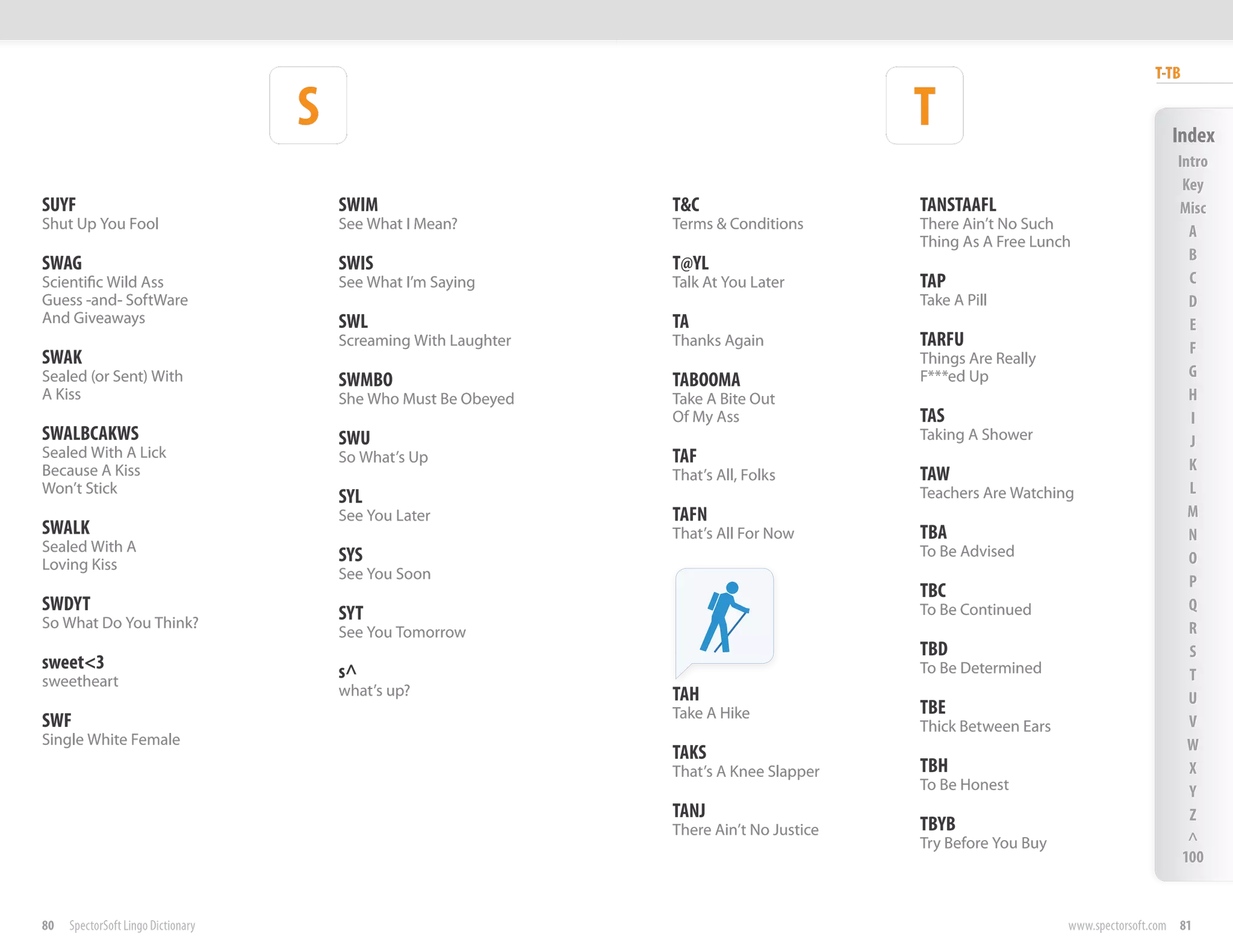T-TB

                                    S                                                      T                                      Index
                                                                                                                                   Intro
                                                                                                                                    Key
SUYF                                    SWIM                      T&C                      TANSTAAFL                               Misc
Shut Up You Fool                        See What I Mean?          Terms & Conditions       There Ain’t No Such                       A
                                                                                           Thing As A Free Lunch
                                                                                                                                     B
SWAG                                    SWIS                      T@YL
Scientific Wild Ass                     See What I’m Saying       Talk At You Later        TAP                                       C
Guess -and- SoftWare                                                                       Take A Pill                               D
And Giveaways                           SWL                       TA                                                                 E
                                        Screaming With Laughter   Thanks Again             TARFU                                     F
SWAK                                                                                       Things Are Really
Sealed (or Sent) With                                                                      F***ed Up                                 G
                                        SWMBO                     TABOOMA
A Kiss                                  She Who Must Be Obeyed    Take A Bite Out                                                    H
                                                                  Of My Ass                TAS                                       I
SWALBCAKWS                              SWU                                                Taking A Shower                           J
Sealed With A Lick                      So What’s Up              TAF
Because A Kiss                                                                                                                       K
                                                                  That’s All, Folks        TAW
Won’t Stick                                                                                Teachers Are Watching                     L
                                        SYL
                                        See You Later             TAFN                                                               M
SWALK                                                             That’s All For Now       TBA                                       N
Sealed With A                                                                              To Be Advised
Loving Kiss
                                        SYS                                                                                          O
                                        See You Soon                                                                                 P
                                                                                           TBC
SWDYT                                   SYT                                                To Be Continued                           Q
So What Do You Think?                                                                                                                R
                                        See You Tomorrow
                                                                                           TBD                                       S
sweet<3                                 s^                                                 To Be Determined
sweetheart                                                                                                                           T
                                        what’s up?                TAH                                                                U
                                                                  Take A Hike              TBE
SWF                                                                                        Thick Between Ears                        V
Single White Female                                                                                                                  W
                                                                  TAKS
                                                                  That’s A Knee Slapper    TBH                                       X
                                                                                           To Be Honest                              Y
                                                                  TANJ                                                               Z
                                                                  There Ain’t No Justice   TBYB
                                                                                           Try Before You Buy                        ^
                                                                                                                                    100


80   SpectorSoft Lingo Dictionary                                                                               www.spectorsoft.com 81
 