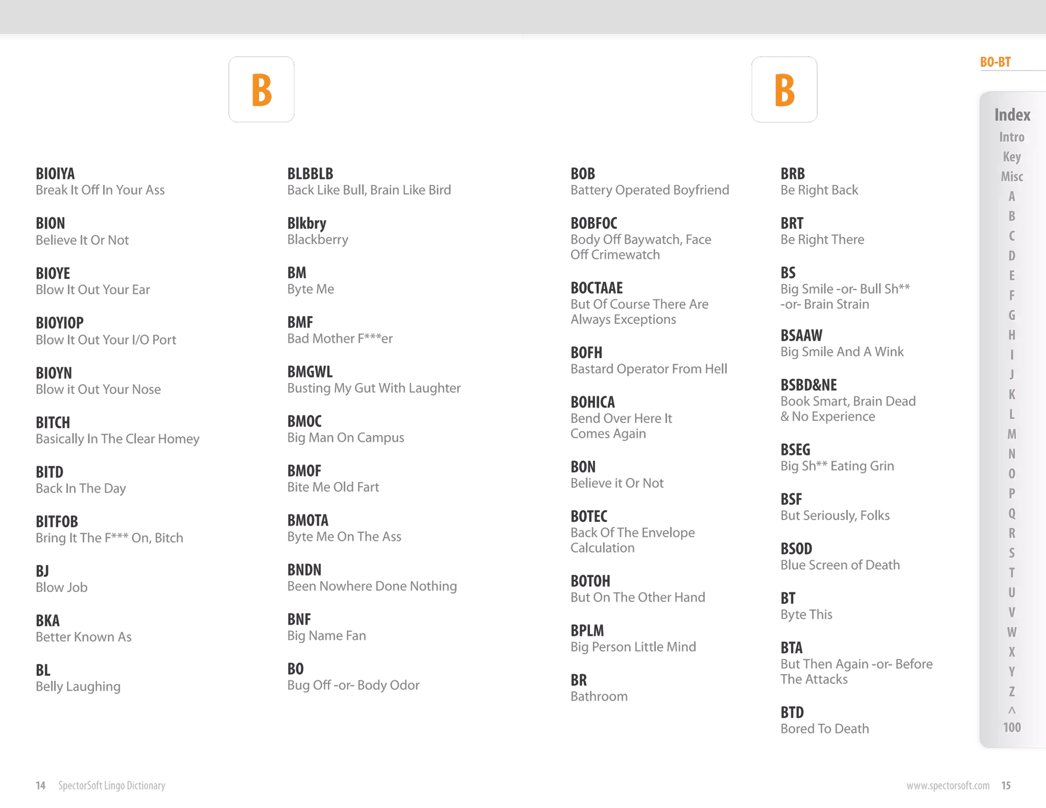 BO-BT

                                    B                                                                  B                                        Index
                                                                                                                                                 Intro
                                                                                                                                                  Key
BIOIYA                                  BLBBLB                            BOB                          BRB                                       Misc
Break It Off In Your Ass                Back Like Bull, Brain Like Bird   Battery Operated Boyfriend   Be Right Back                               A
                                                                                                                                                   B
BION                                    Blkbry                            BOBFOC                       BRT
Believe It Or Not                       Blackberry                        Body Off Baywatch, Face      Be Right There                              C
                                                                          Off Crimewatch                                                           D
BIOYE                                   BM                                                             BS                                          E
Blow It Out Your Ear                    Byte Me                           BOCTAAE                      Big Smile -or- Bull Sh**                    F
                                                                          But Of Course There Are      -or- Brain Strain
                                                                          Always Exceptions                                                        G
BIOYIOP                                 BMF
Blow It Out Your I/O Port               Bad Mother F***er                                              BSAAW                                       H
                                                                          BOFH                         Big Smile And A Wink                        I
BIOYN                                   BMGWL                             Bastard Operator From Hell                                               J
Blow it Out Your Nose                   Busting My Gut With Laughter                                   BSBD&NE
                                                                                                                                                   K
                                                                          BOHICA                       Book Smart, Brain Dead
                                                                          Bend Over Here It            & No Experience                             L
BITCH                                   BMOC
Basically In The Clear Homey            Big Man On Campus                 Comes Again                                                              M
                                                                                                       BSEG                                        N
BITD                                    BMOF                              BON                          Big Sh** Eating Grin
                                                                                                                                                   O
Back In The Day                         Bite Me Old Fart                  Believe it Or Not
                                                                                                       BSF                                         P
                                                                          BOTEC                        But Seriously, Folks                        Q
BITFOB                                  BMOTA
Bring It The F*** On, Bitch             Byte Me On The Ass                Back Of The Envelope                                                     R
                                                                          Calculation                  BSOD                                        S
                                        BNDN                                                           Blue Screen of Death
BJ                                                                                                                                                 T
Blow Job                                Been Nowhere Done Nothing         BOTOH
                                                                          But On The Other Hand        BT                                          U
                                                                                                       Byte This                                   V
BKA                                     BNF
Better Known As                         Big Name Fan                      BPLM                                                                     W
                                                                          Big Person Little Mind       BTA                                         X
                                        BO                                                             But Then Again -or- Before
BL                                                                                                                                                 Y
Belly Laughing                          Bug Off -or- Body Odor            BR                           The Attacks
                                                                          Bathroom                                                                 Z
                                                                                                       BTD                                         ^
                                                                                                       Bored To Death                             100


14   SpectorSoft Lingo Dictionary                                                                                             www.spectorsoft.com 15
 
