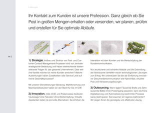Leistungen



       Ihr Kontakt zum Kunden ist unsere Profession. Ganz gleich ob Sie
       Post in großen Mengen erhalten oder versenden, wir planen, prüfen
       und erstellen für Sie optimale Abläufe.




14 |

       1) Strategie. Aufbau und Struktur von Post- und Cus-            Interaktion mit dem Kunden und die Wertschöpfung der
       tomer-Contact-Management-Prozessen sind von zentraler           Kundenkommunikation.
       strategischer Bedeutung und haben weitreichende kosten-
       relevante Folgen für das gesamte Unternehmen. Über wel-         Nur strukturierte und schlanke Abläufe und die Einbindung
       che Kanäle möchte ich meine Kunden erreichen? Welche            der Verbraucher verhelfen neuen technologischen Lösungen
       Auswirkungen haben Zustellzeiten oder Service Level auf         zum Erfolg. Wir unterstützen Sie bei der Einführung innovati-
       meine Geschäftsprozesse?                                        ver Dokumentenkommunikation wie Hybrid Mail, virtueller
                                                                       Post und Adressierungslösungen.
       Mit unseren Dienstleistungen Beratung, Marktforschung und
       Machbarkeitsstudien haben wir den Markt für Sie im Griff.       3) Outsourcing. Wenn täglich Tausende Briefe und Zehn-
                                                                       tausende Blätter ihren Posteingang passieren, kann die frühe
       2) Innovation. Viele CCM- und Postprozesse bedeuten             Digitalisierung und Automatisierung bestimmter Prozesse
       heutzutage hohe Fixkosten ohne Wertschöpfung. Virtuelle         bares Geld sparen. Sie brauchen ein eigenes Call-Center?
       Assistenten bieten da sinnvolle Alternativen: Sie erhöhen die   Wir zeigen Ihnen die günstigste und effektivste Lösung.
 