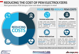 Spectracarb porous graphite current collectors for pem electrolyzers | PPTX