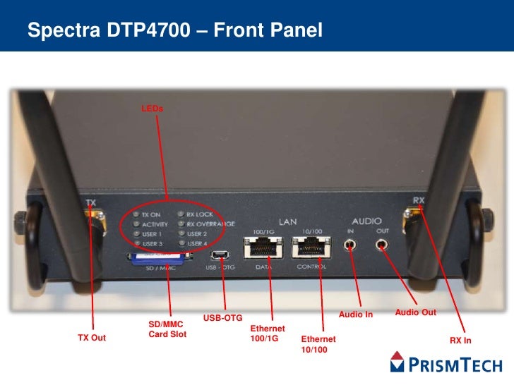 Software defined radio online course