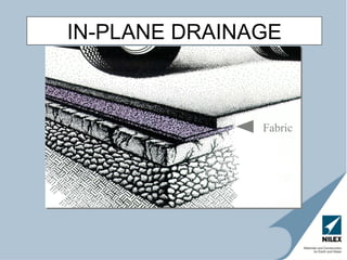 IN-PLANE DRAINAGE



               Fabric
 