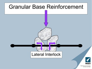 Granular Base Reinforcement




        Lateral Interlock
 