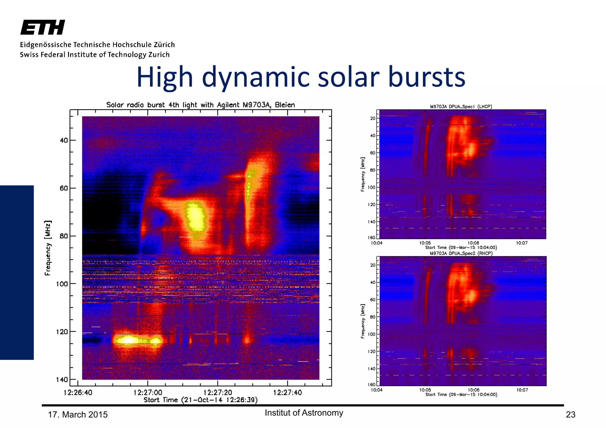17. March 2015 23
High dynamic solar bursts
 