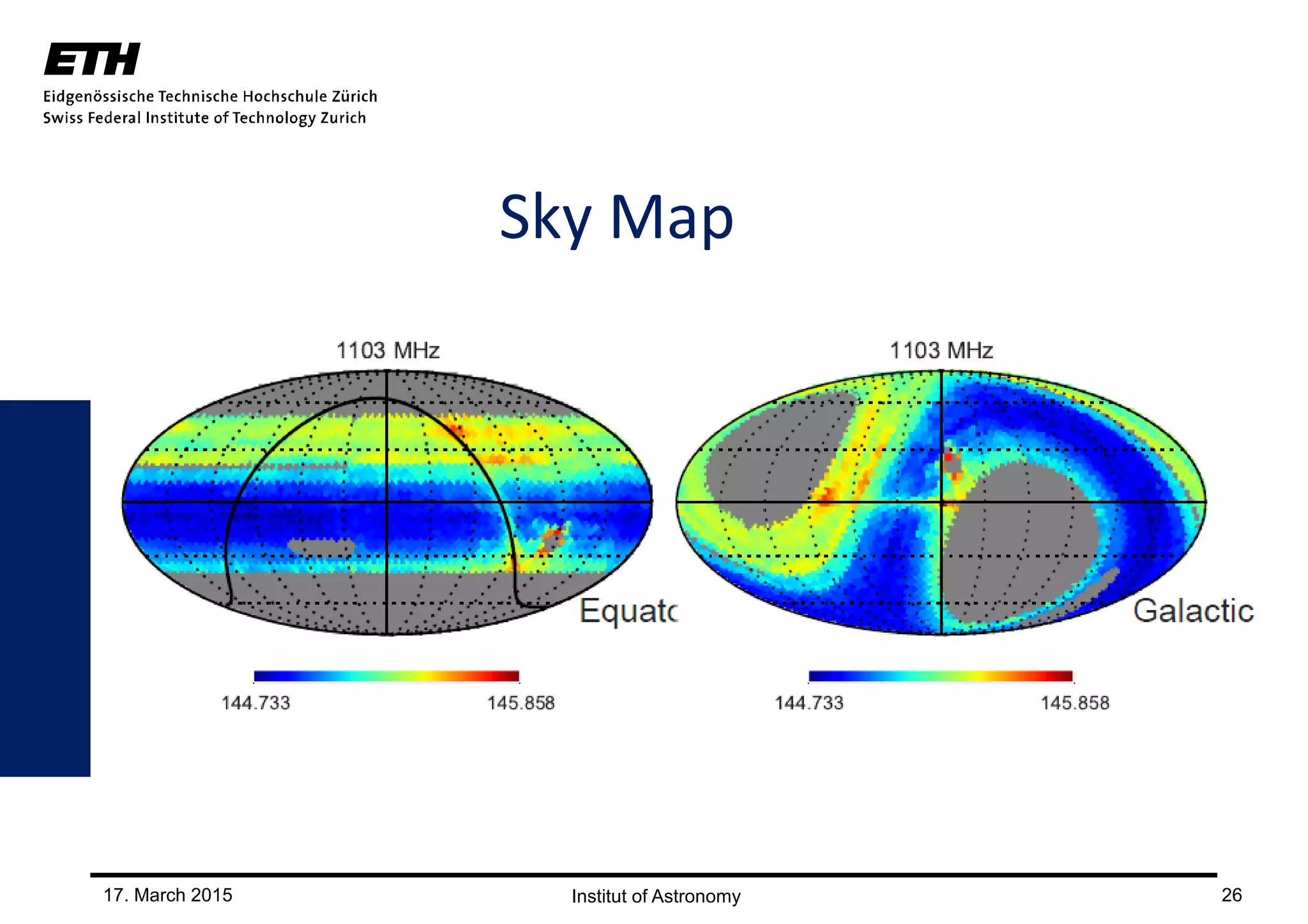 17. March 2015 26
Sky Map
 