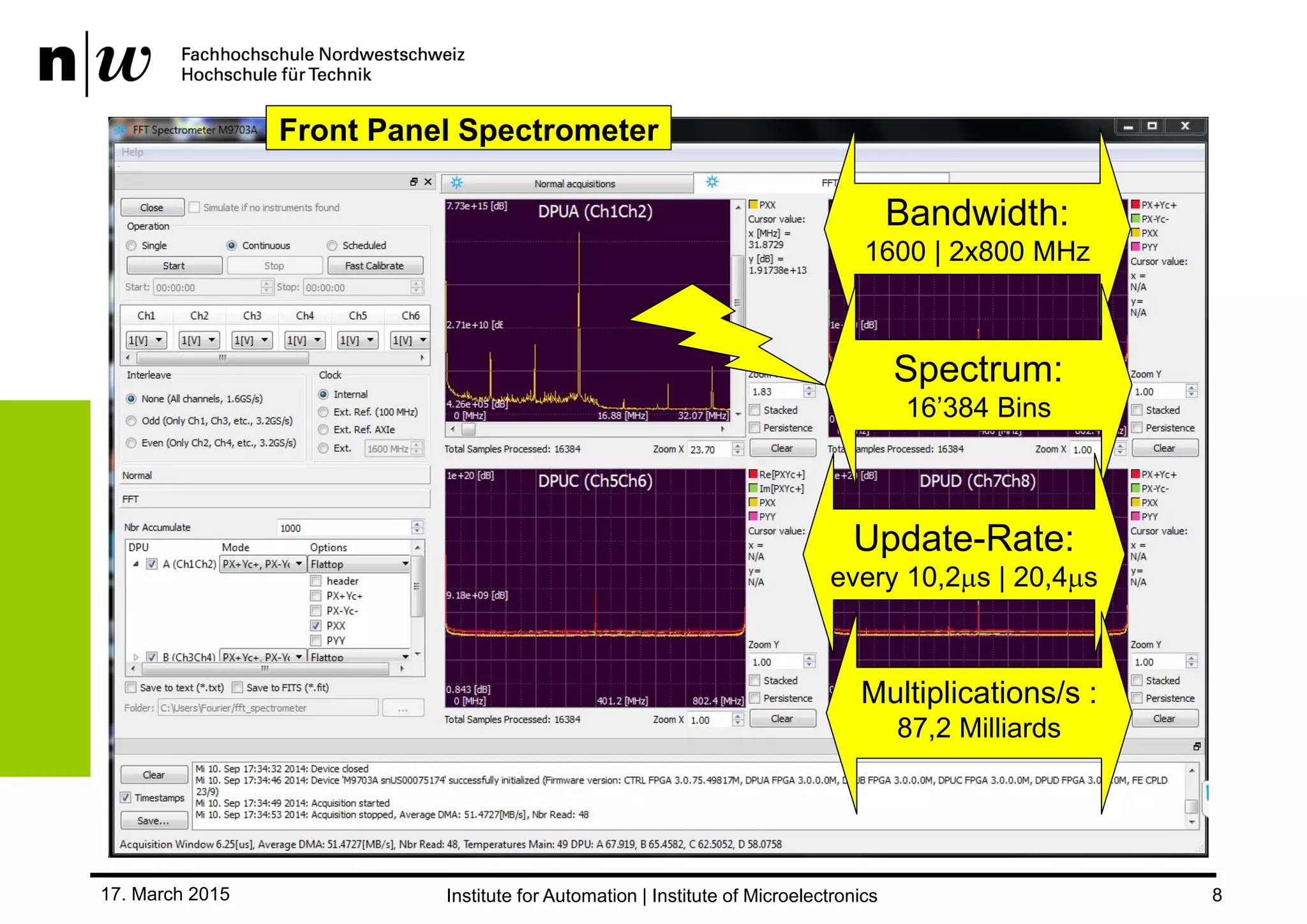 17. March 2015 8
Front Panel Spectrometer
Bandwidth:
1600 | 2x800 MHz
Spectrum:
16’384 Bins
Update-Rate:
every 10,2s | 20,4s
Multiplications/s :
87,2 Milliards
 