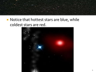  Notice that hottest stars are blue, while
coldest stars are red.
9
 