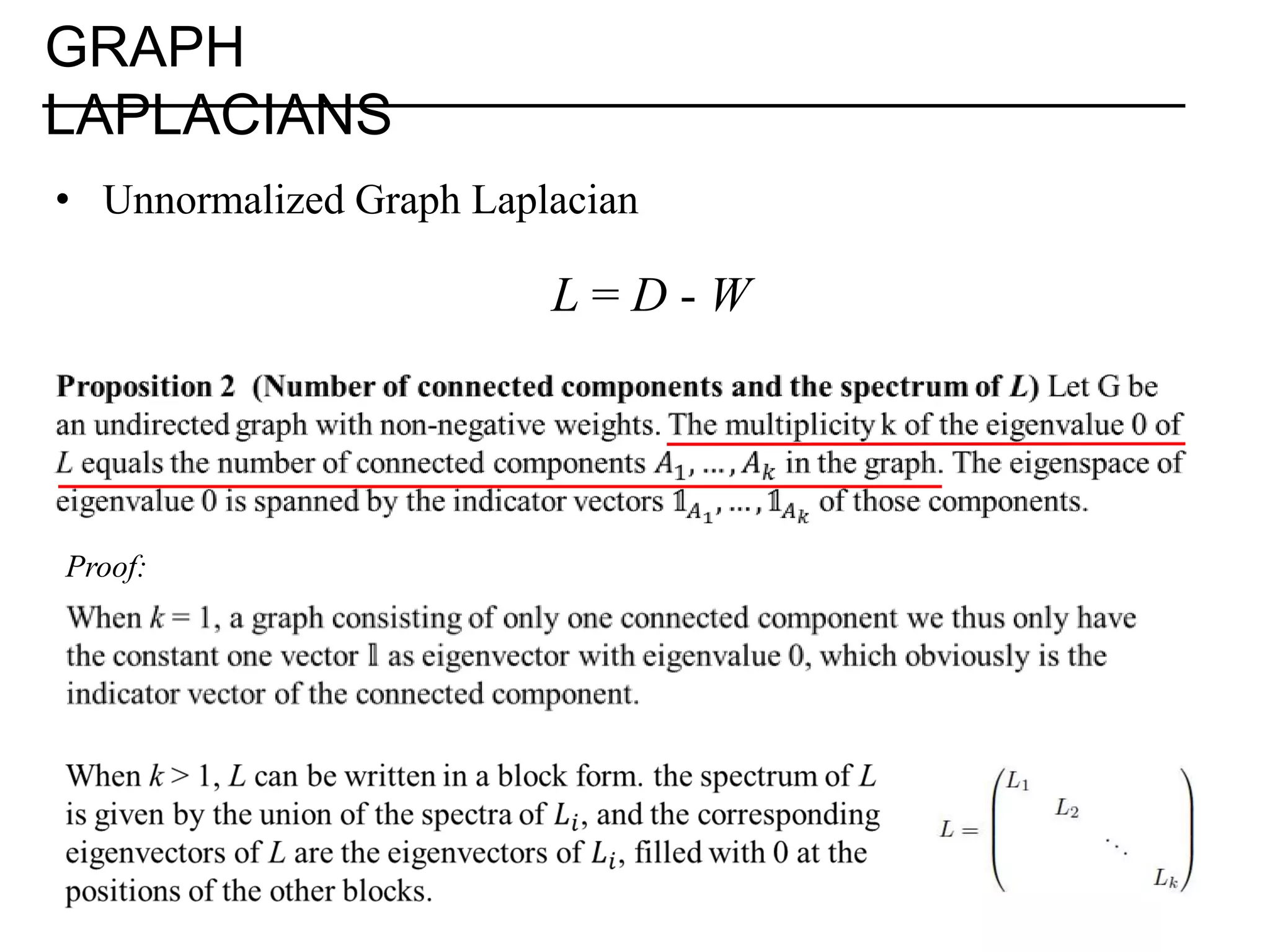 GRAPH LAPLACIANS • Unnormalized Graph Laplacian L=D-W Proof: 