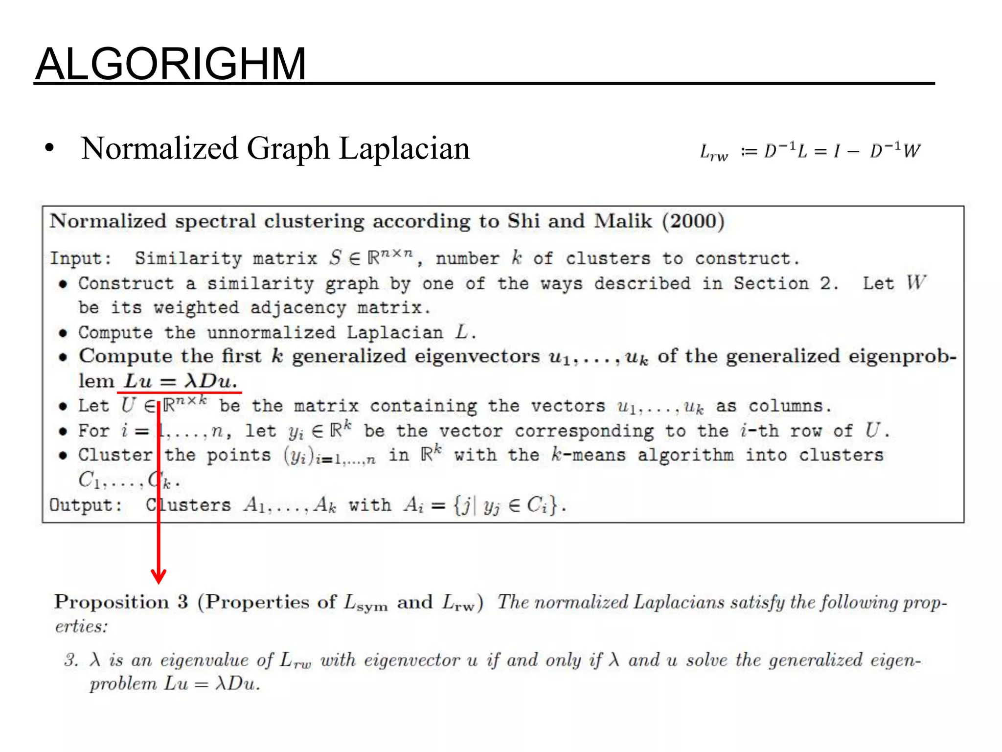 ALGORIGHM • Normalized Graph Laplacian 